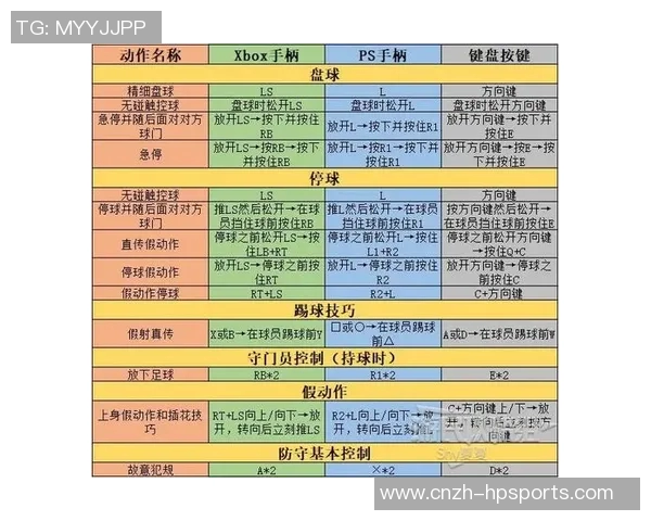 全面解析实况足球教程助你成为游戏高手的秘诀与技巧